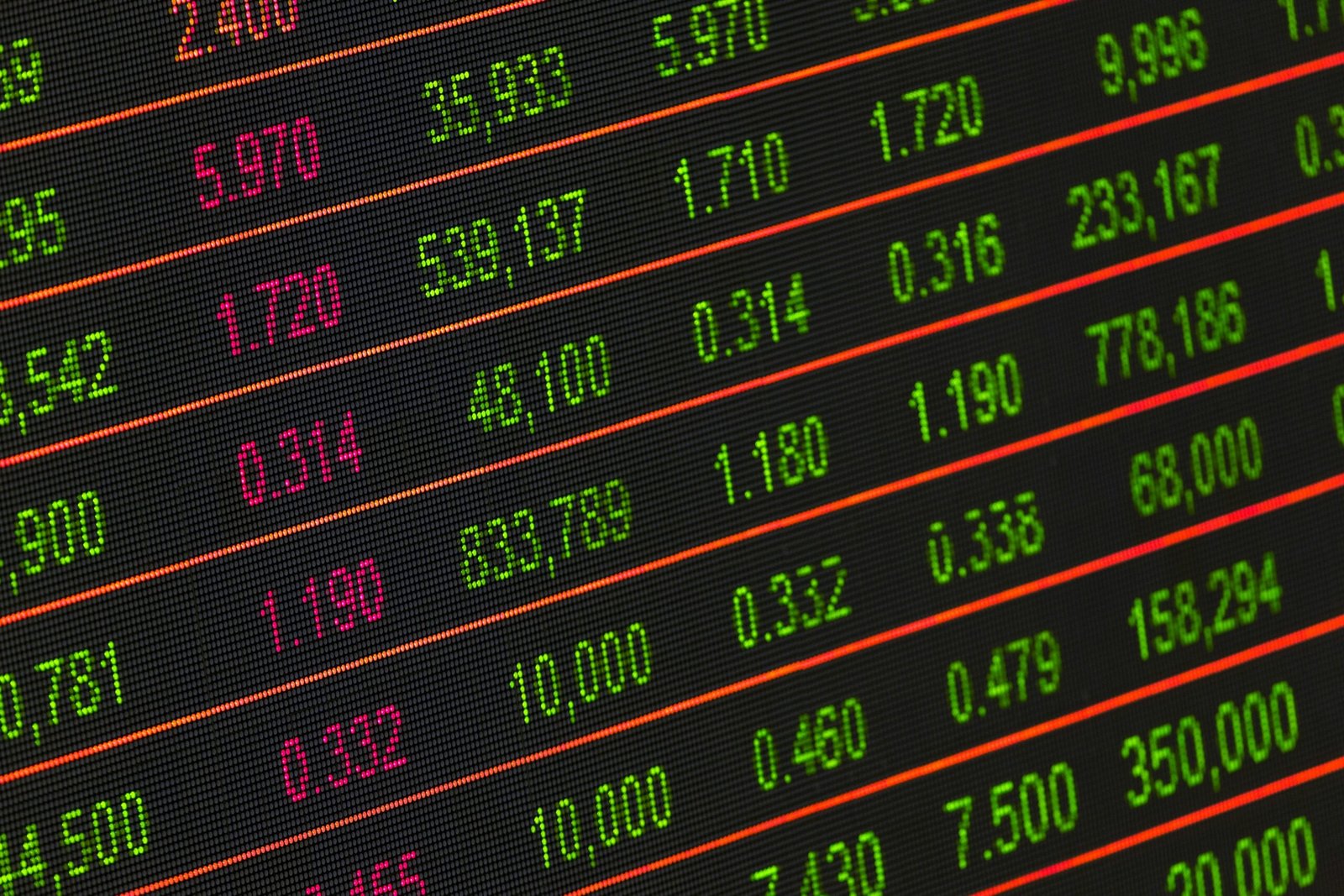 Tela de bolsa de valores com números e indicadores financeiros, simbolizando o mercado de investimentos em ETFs para alavancar sua riqueza.